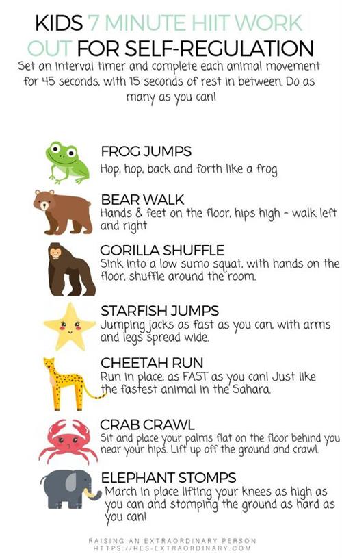 HIIT Poster 